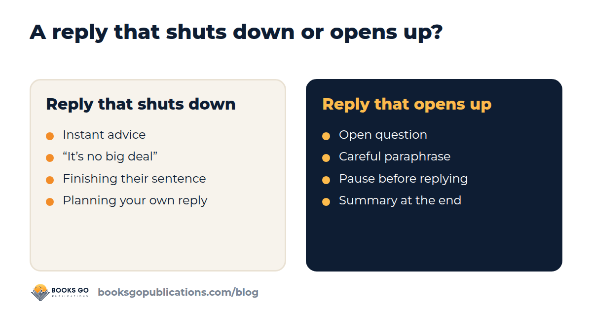 Active listening techniques: a reply that shuts the conversation down or one that opens it up