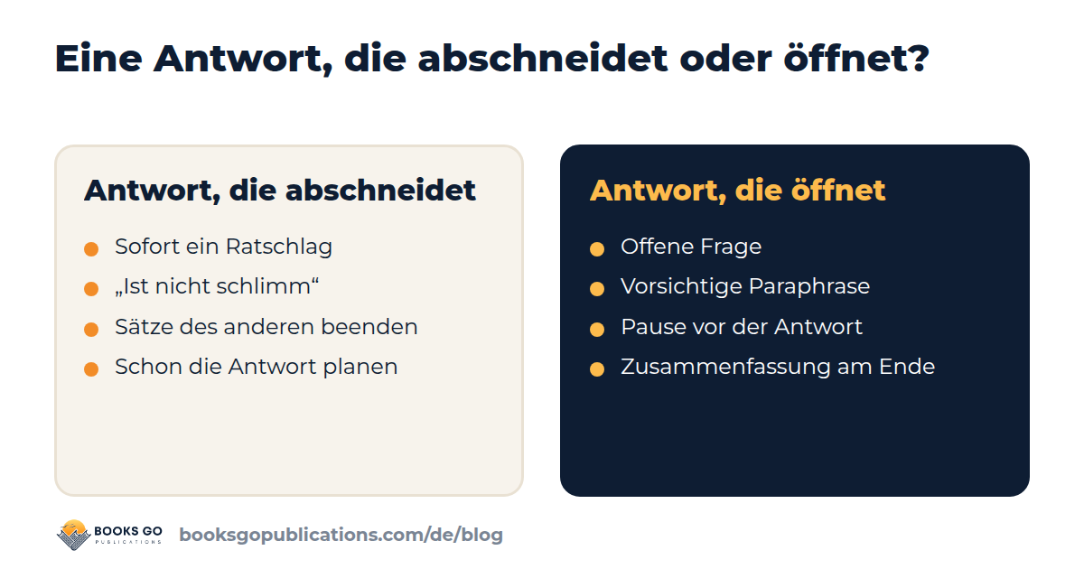 Aktives Zuhören: Antwort, die das Gespräch abschneidet, oder Antwort, die es öffnet