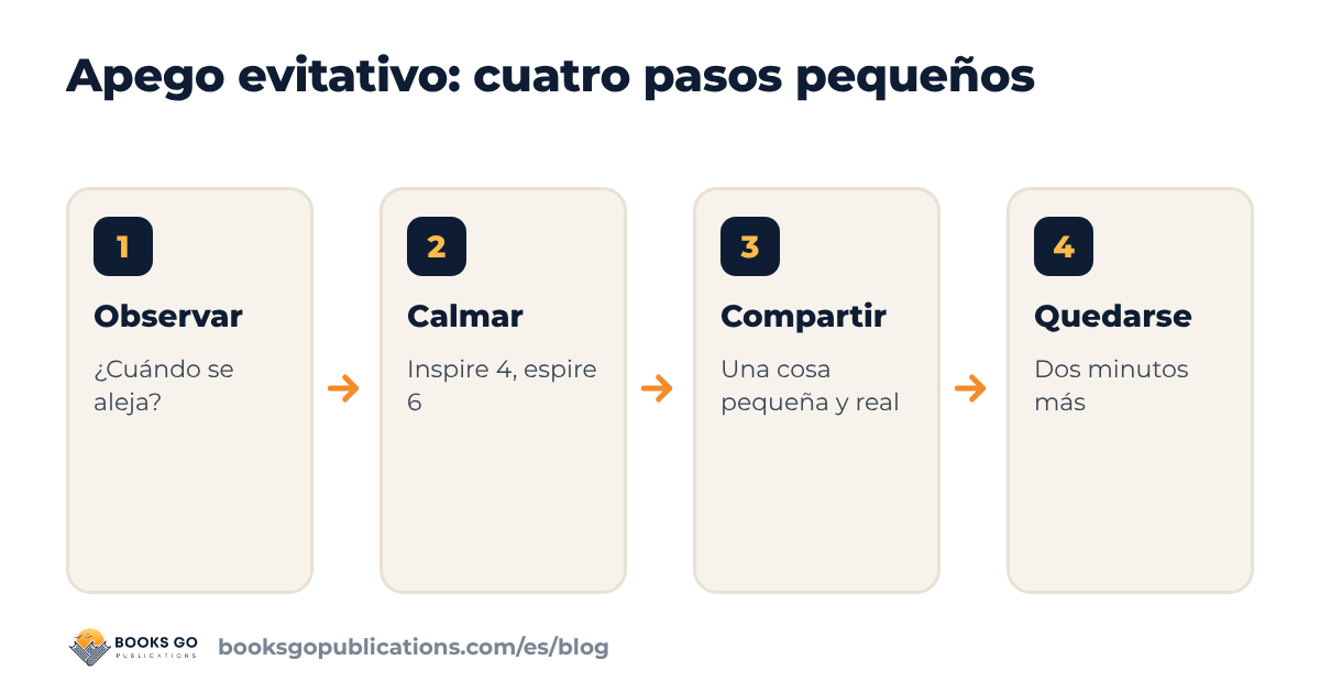 Apego evitativo: observar, nombrar, compartir y descansar, cuatro pasos pequeños