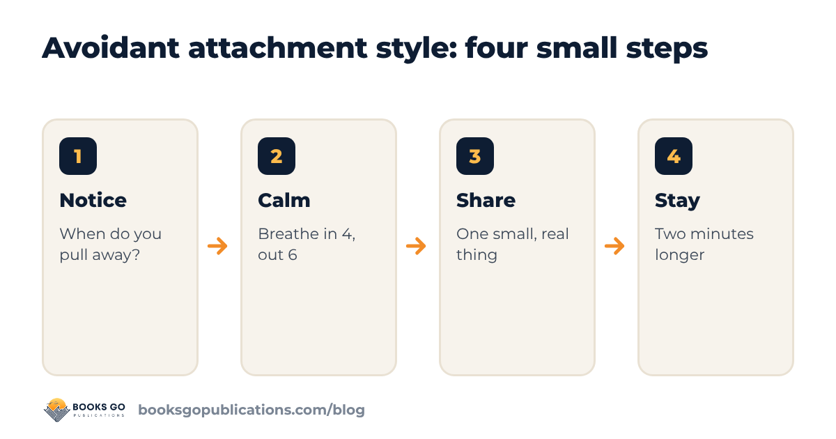 Avoidant attachment style in relationships: notice, name, share and rest, four small steps