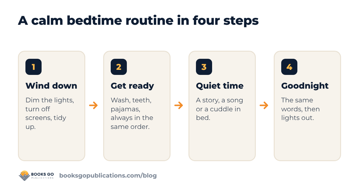 Bedtime routine for kids: four calm steps from tidy-up to lights-out