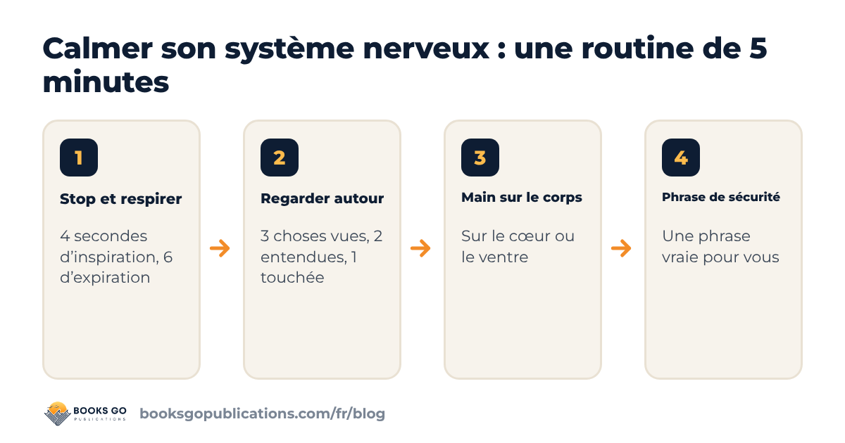 Calmer son système nerveux : une routine de cinq minutes en quatre étapes