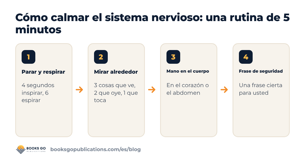 Cómo calmar el sistema nervioso: una rutina de cinco minutos en cuatro pasos