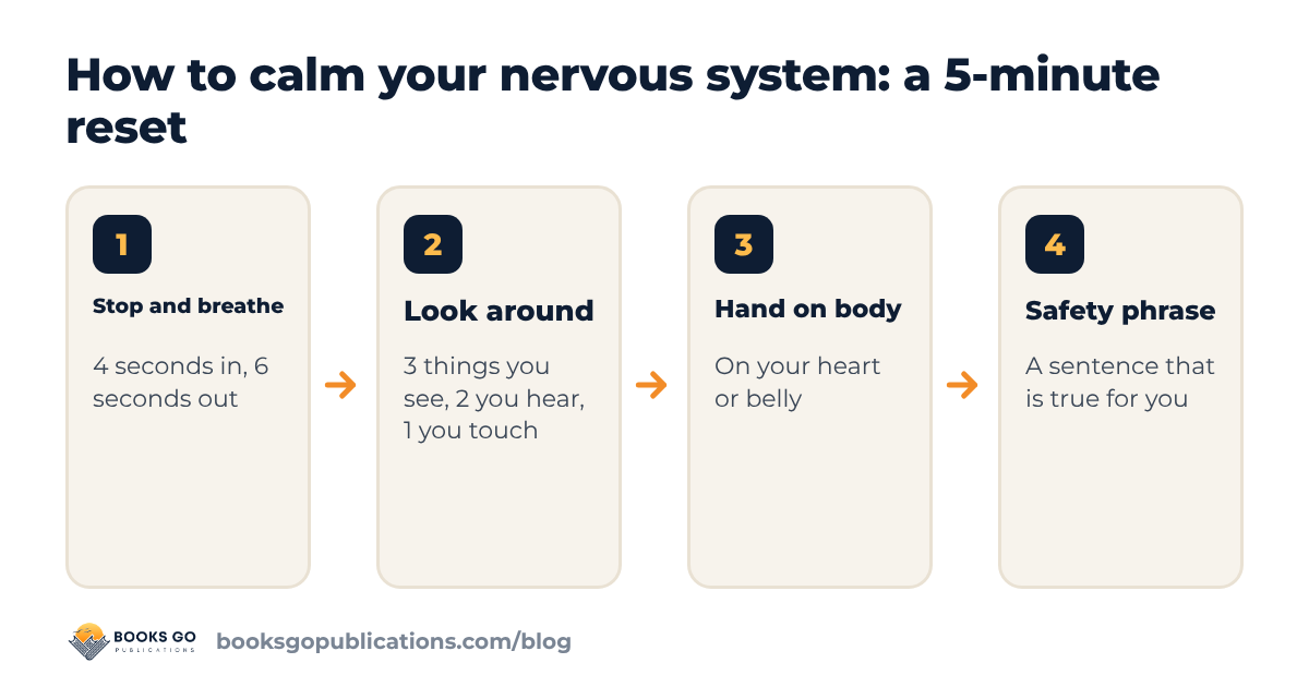 How to calm your nervous system: a five-minute reset in four steps