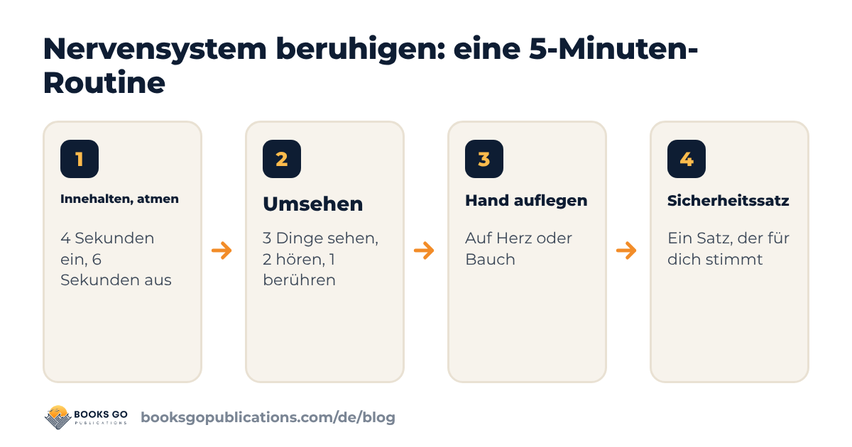 Nervensystem beruhigen: eine Fünf-Minuten-Routine in vier Schritten