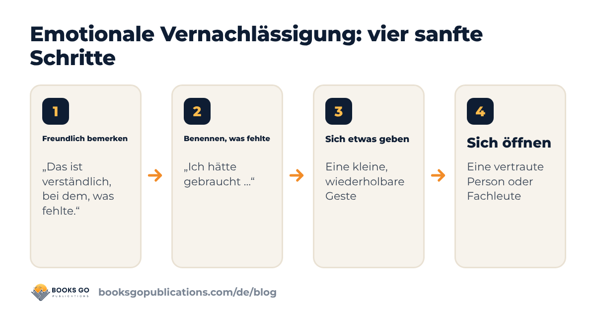 Emotionale Vernachlässigung: vier Schritte, um zu benennen, was gefehlt hat