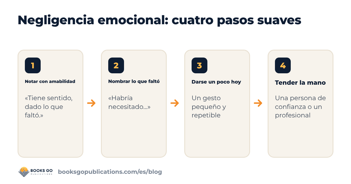 Negligencia emocional: cuatro pasos para nombrar lo que faltó