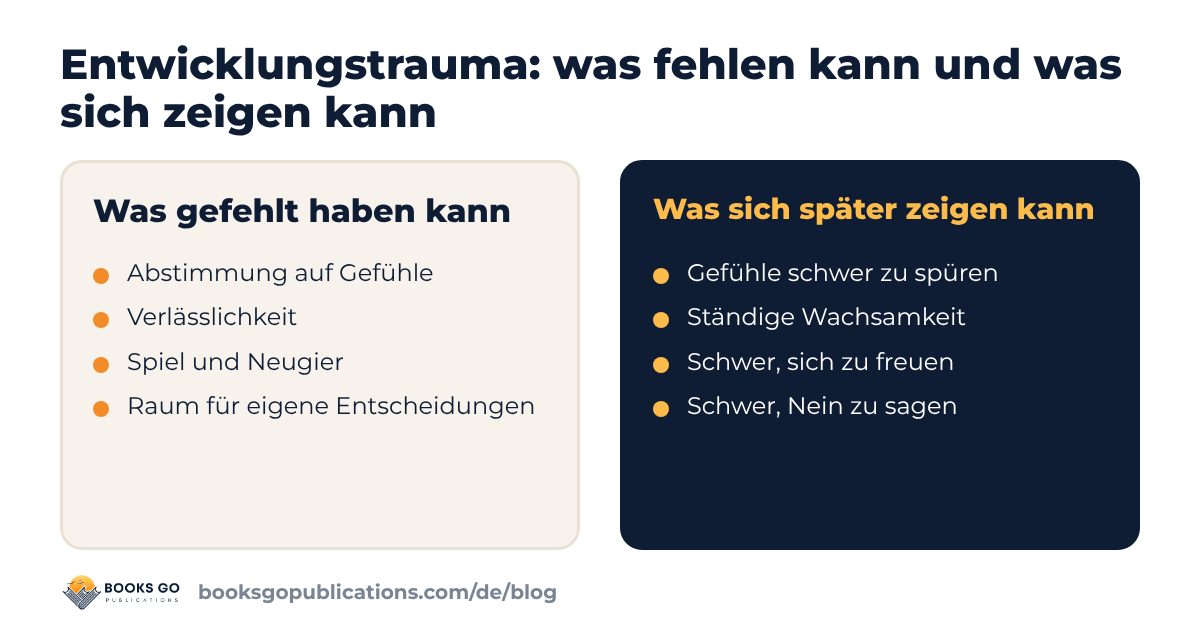Entwicklungstrauma: vier Grundbedürfnisse in der Kindheit und wie ihr Fehlen sich später zeigen kann