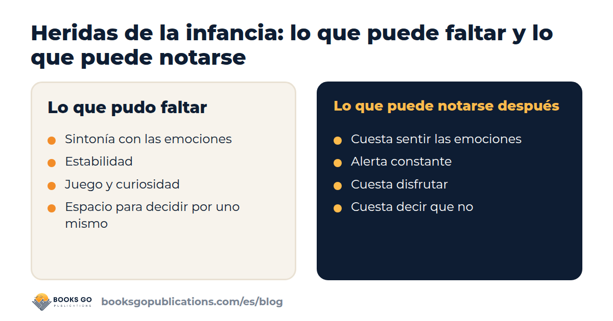 Heridas de la infancia: cuatro necesidades básicas del niño y cómo su ausencia puede notarse más adelante