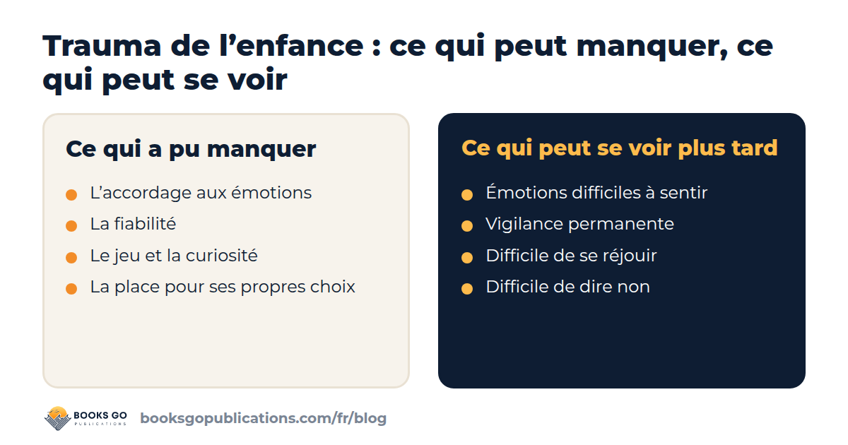 Trauma de l’enfance : quatre besoins essentiels de l’enfant et la façon dont leur absence peut se manifester plus tard