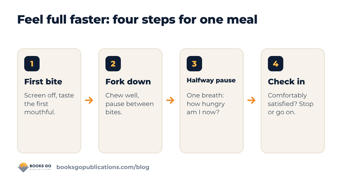 Feel full faster: four steps for one meal, from a calm first bite to a pause and a check-in