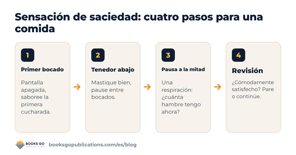 Sensación de saciedad: cuatro pasos para una comida, del primer bocado atento a la pausa y la revisión