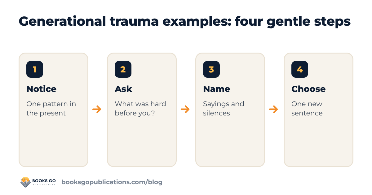 Generational trauma examples: notice, ask, name and choose, four gentle steps