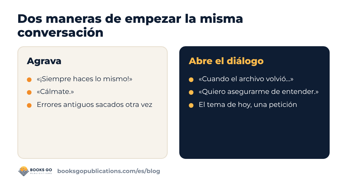 Frases que agravan un conflicto frente a frases que abren el diálogo