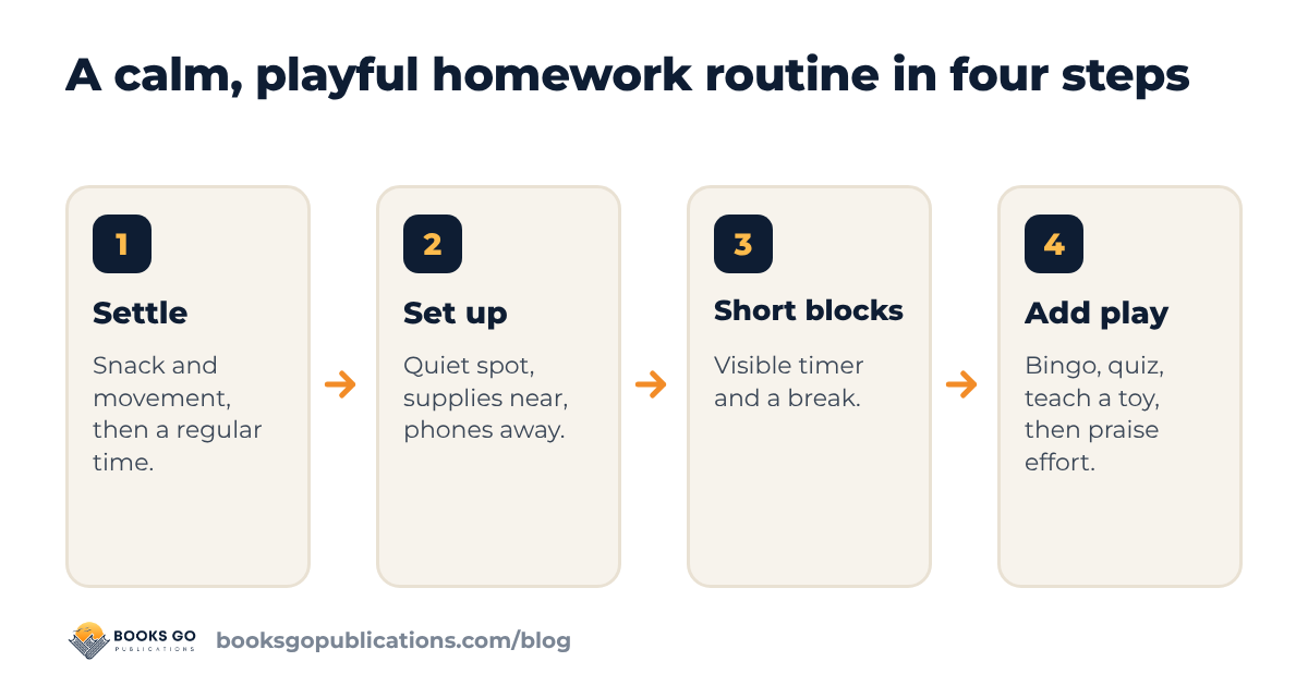 How to make homework fun: four steps for a calm, playful routine at home