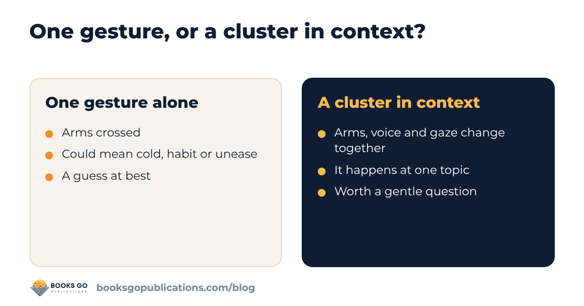 How to read body language: one gesture alone compared with a cluster of signals in context