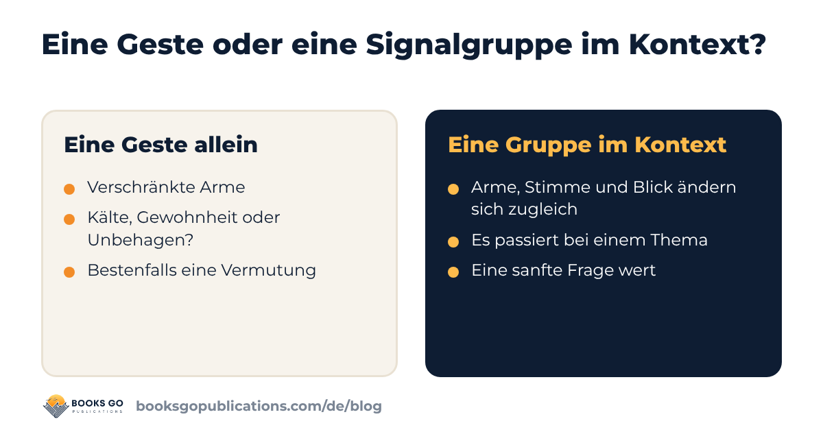 Körpersprache deuten: eine einzelne Geste im Vergleich zu einer Gruppe von Signalen im Kontext