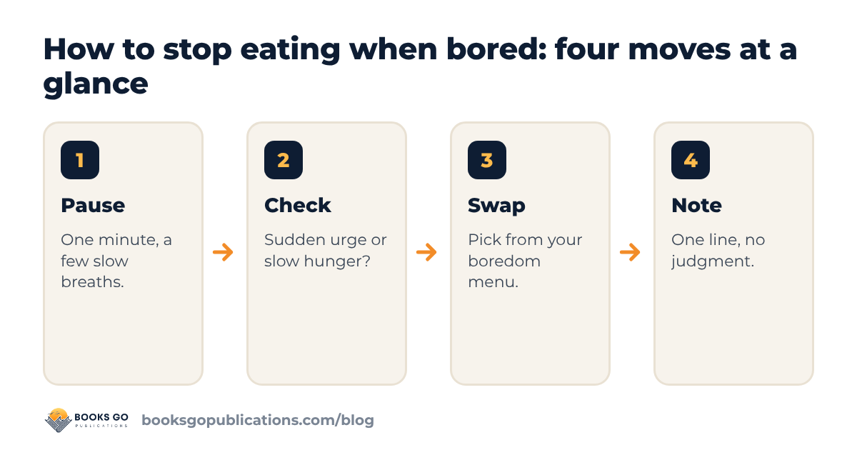 How to stop eating when bored: four moves, from a short pause to a note afterwards