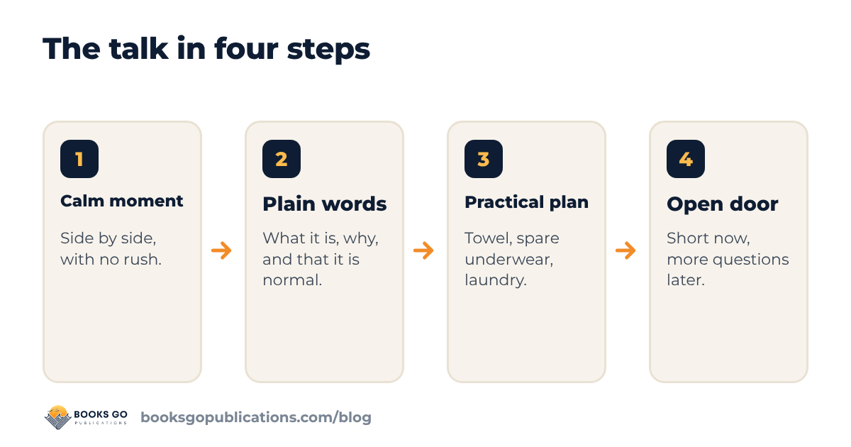 How to talk to your son about puberty: four steps from a calm moment to an open door
