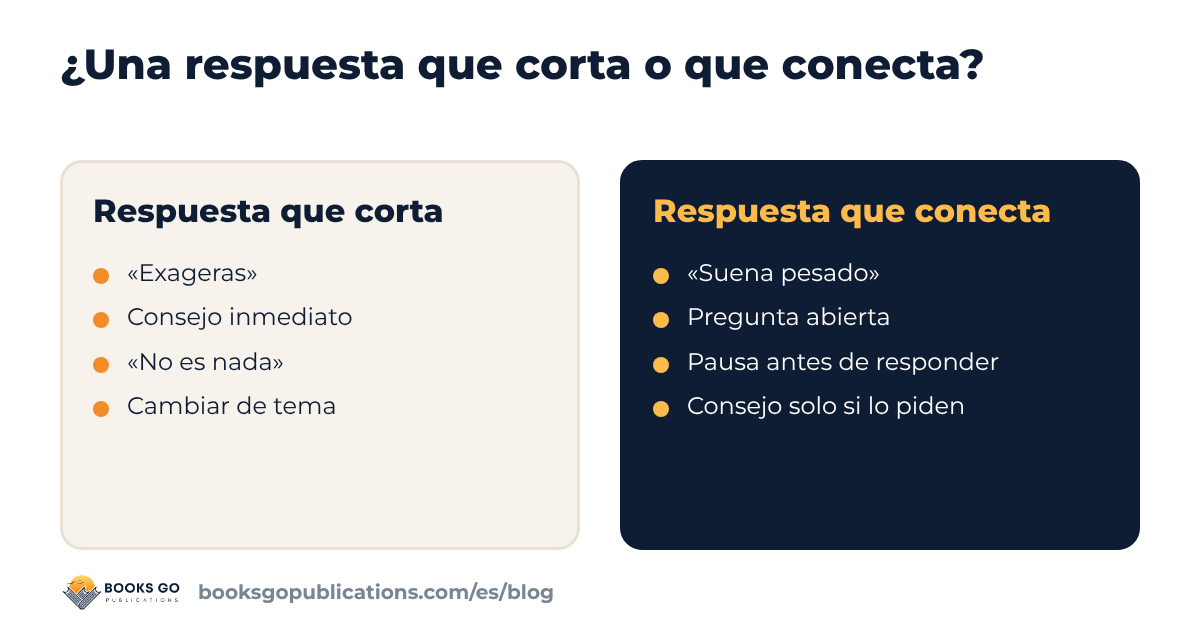 Falta de empatía: respuestas que cortan y respuestas que conectan