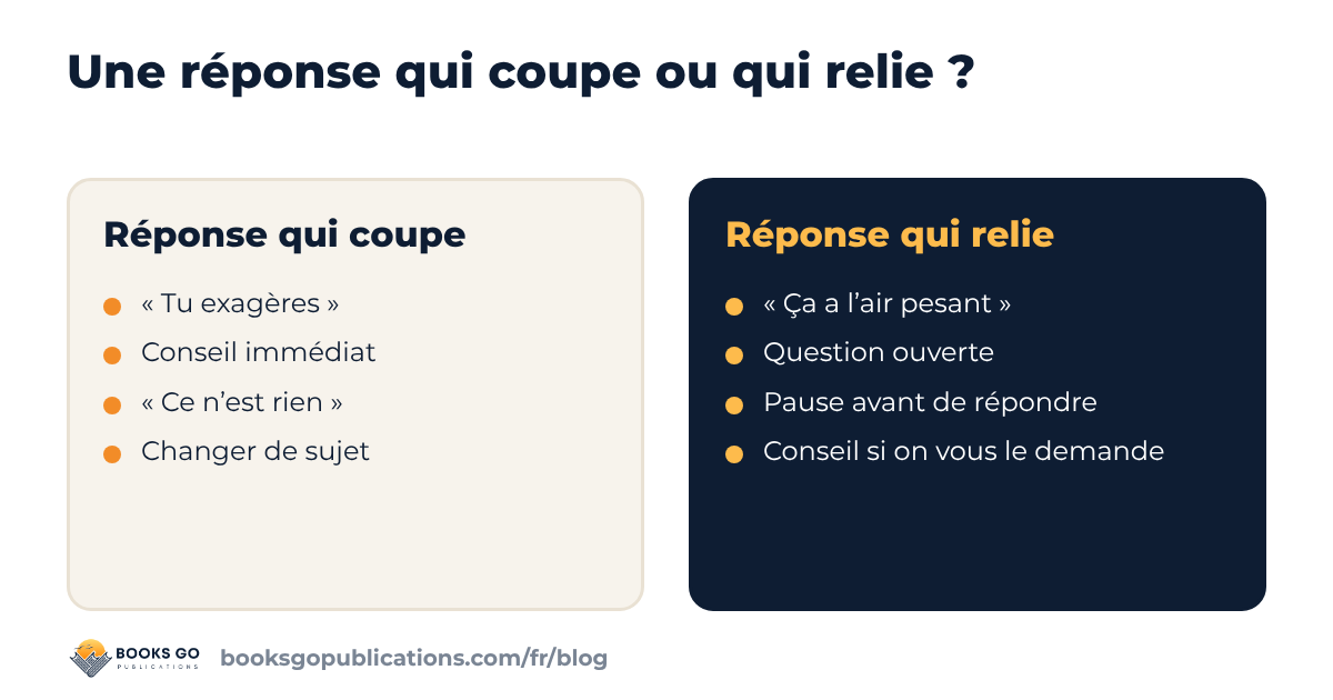 Manque d’empathie : réponses qui coupent et réponses qui relient