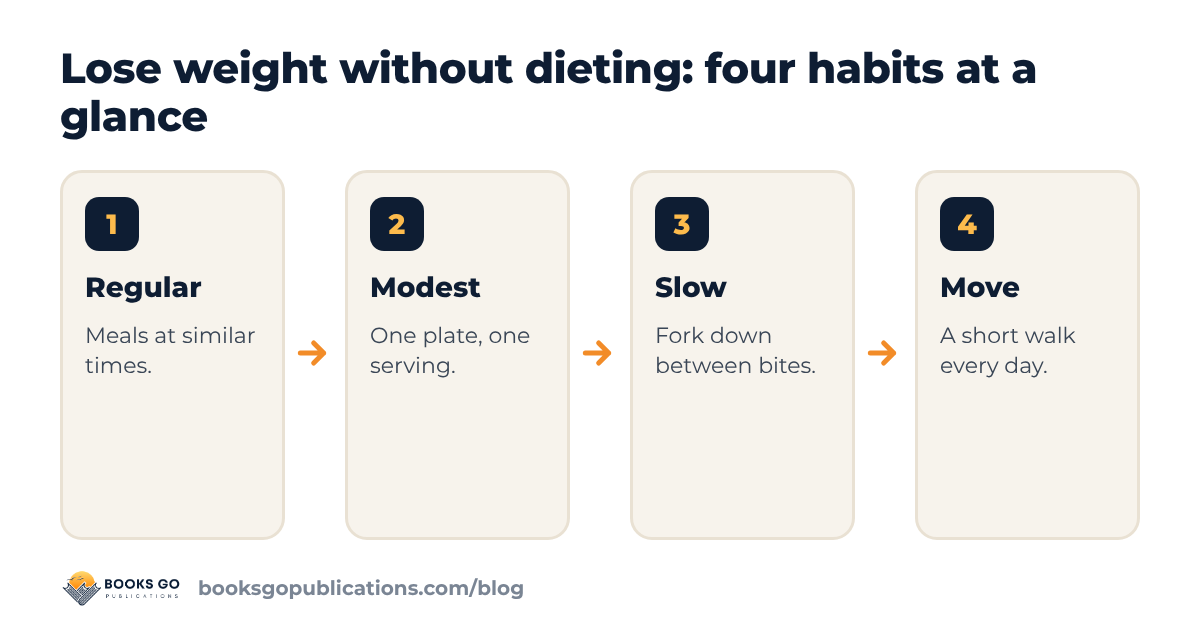 How to lose weight without dieting: four everyday habits at a glance