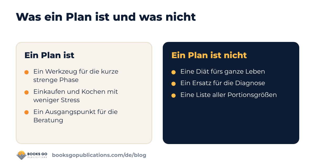 Low FODMAP Ernährungsplan: was er ist und was nicht