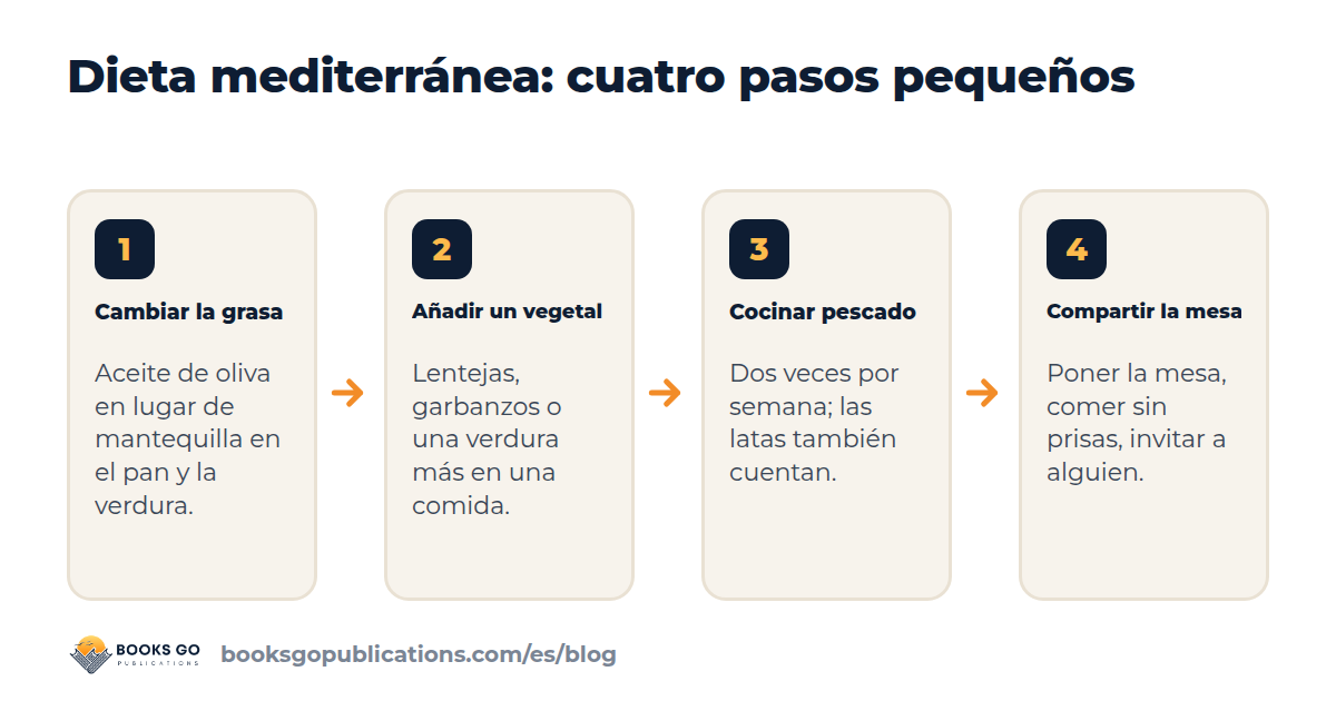 Dieta mediterránea para mayores en cuatro pasos: cambiar la grasa, añadir un vegetal, cocinar pescado y compartir la mesa