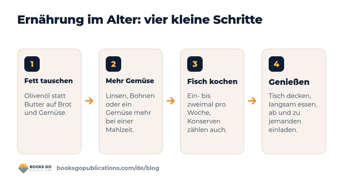 Ernährung im Alter mit der Mittelmeerdiät in vier Schritten: Fett tauschen, mehr Gemüse, Fisch kochen, gemeinsam genießen