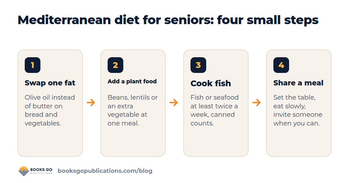 Four steps to start the Mediterranean diet for seniors: swap one fat, add one plant food, cook fish twice a week, share a meal