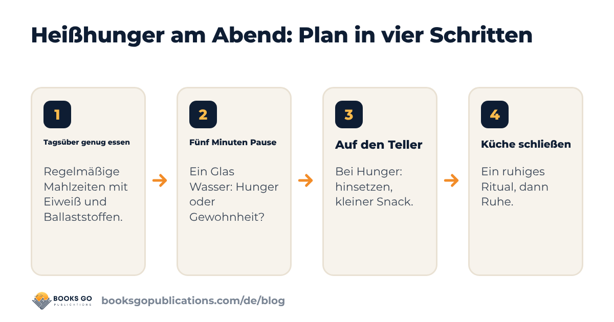 Heißhunger am Abend: Plan in vier Schritten, von genug essen am Tag bis zur geschlossenen Küche