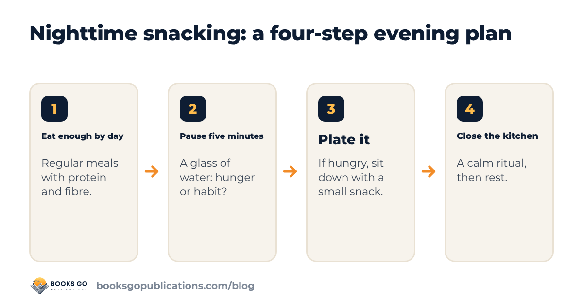 Nighttime snacking: a four-step evening plan from eating enough by day to closing the kitchen