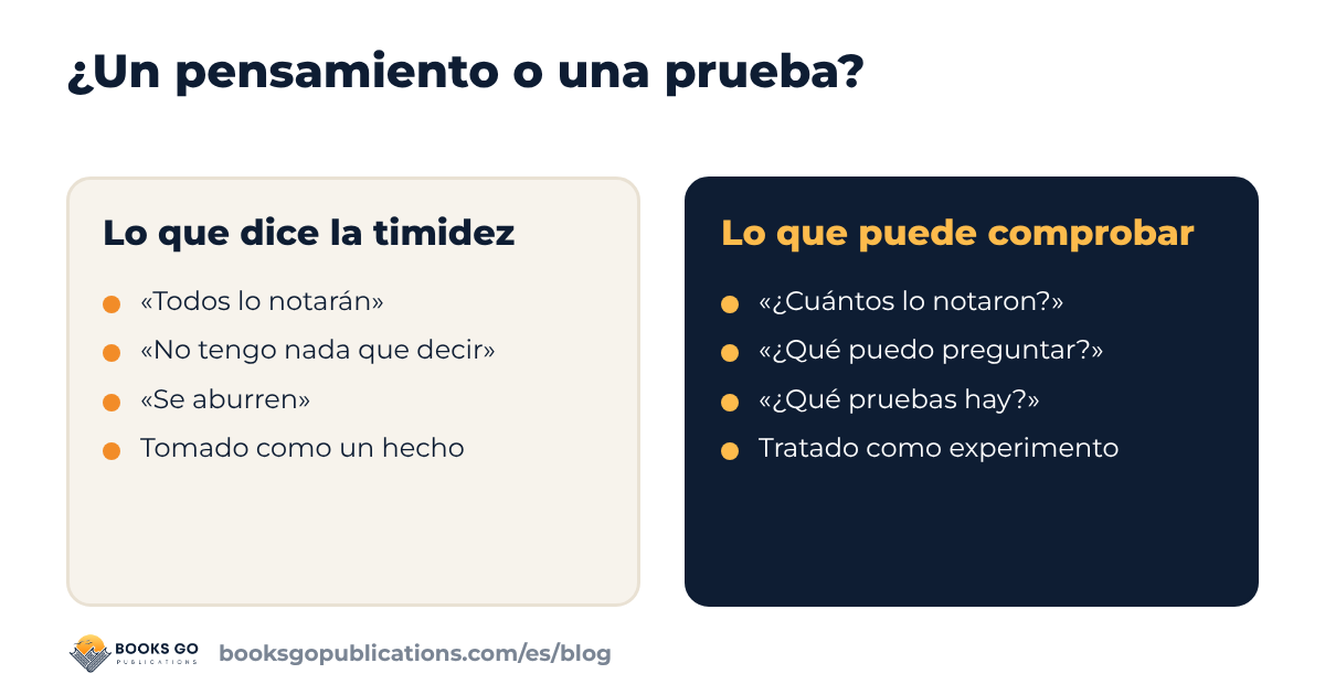 Timidez, cómo superarla: pensamientos y pruebas