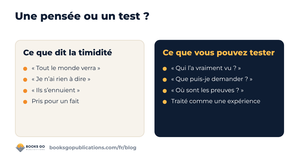 Vaincre sa timidité : pensées et tests
