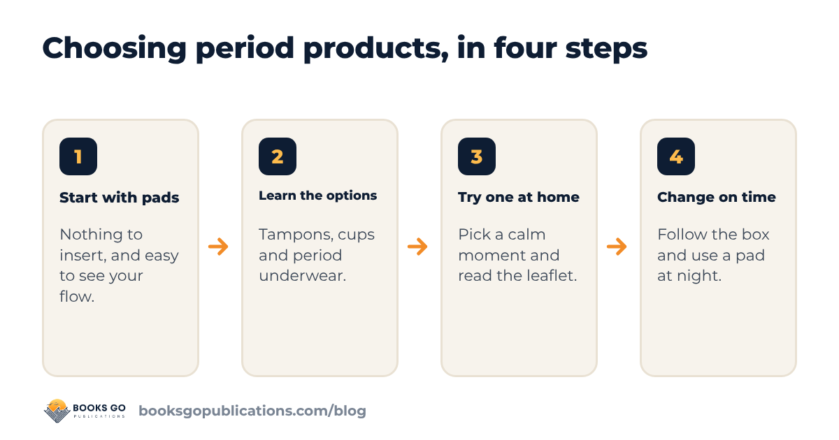 Pads vs tampons: choosing your first period products in four steps, from starting with pads to changing on time