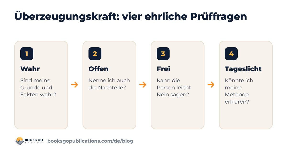 Überzeugungskraft statt Manipulation: vier ehrliche Prüffragen vor dem Überzeugen