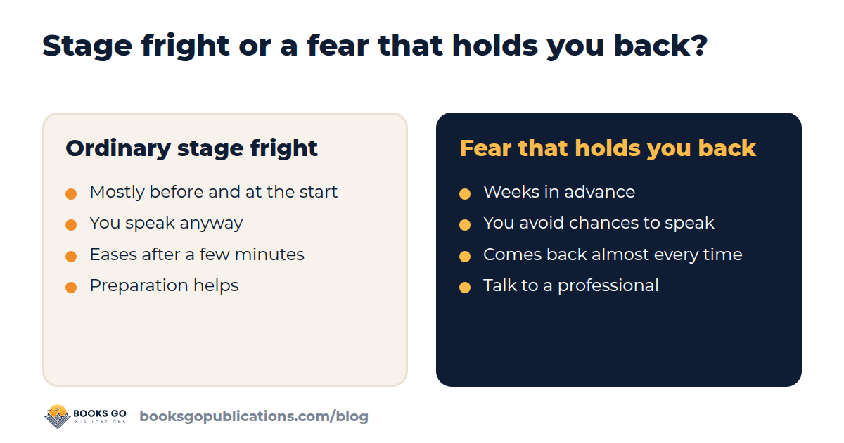 Ordinary stage fright or a fear of public speaking that holds you back: the differences
