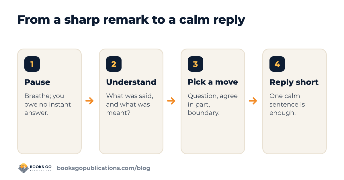 How to be quick witted: four steps from a sharp remark to a calm, short reply