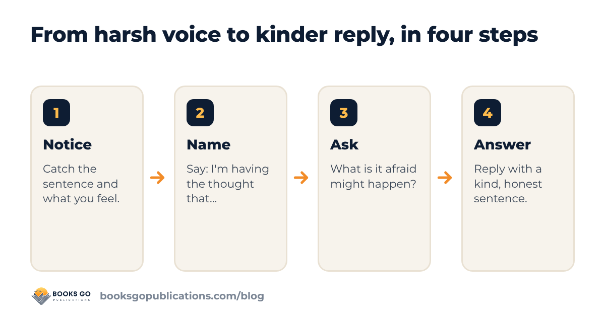 How to quiet your inner critic: notice, name, ask and answer, four calm steps