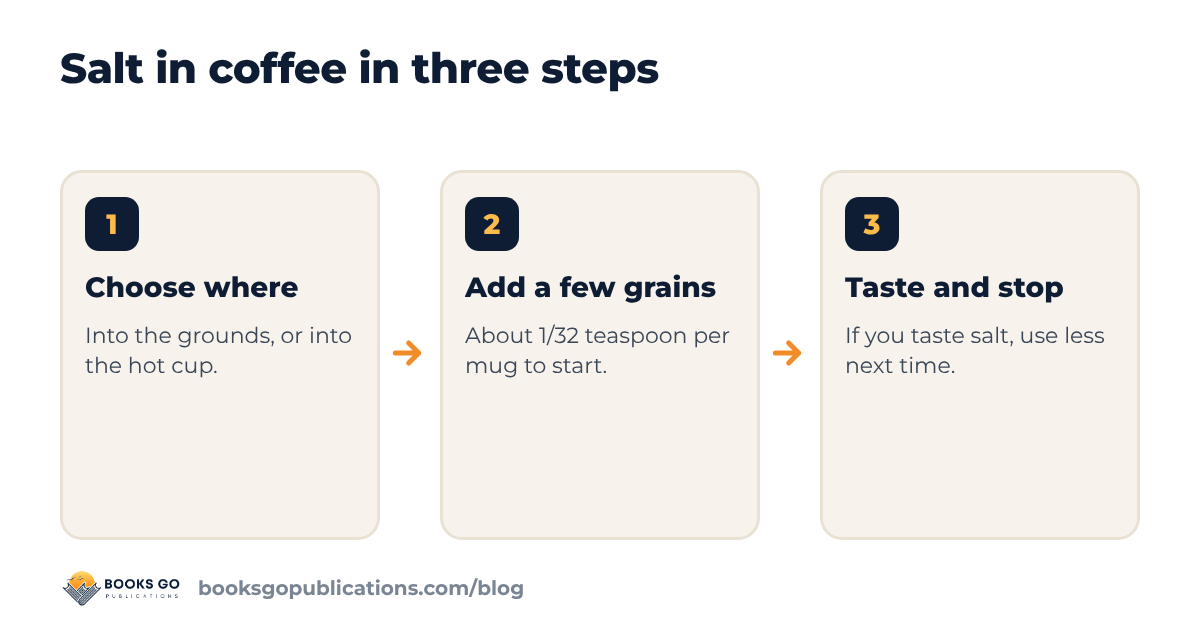 Three steps for adding salt in coffee: choose where to add it, add a few grains, taste and stop