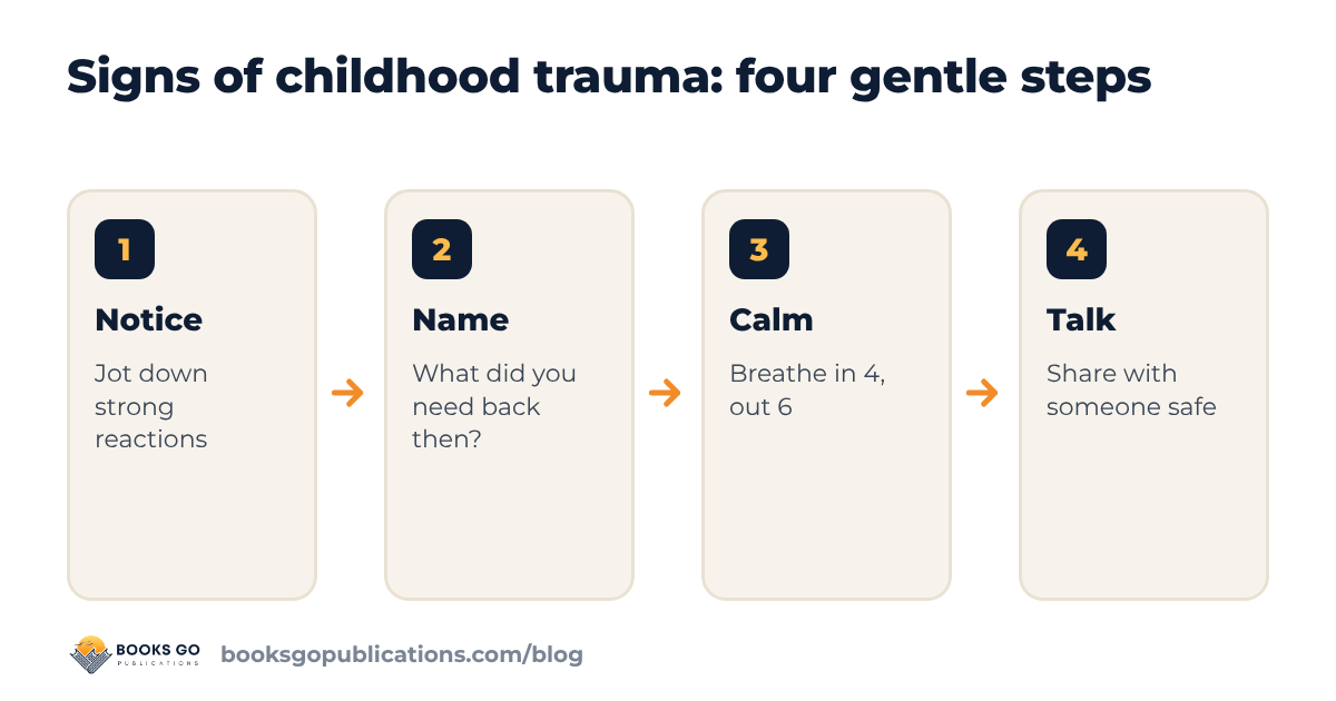 Signs of childhood trauma in adults: notice, name, calm and talk, four gentle steps