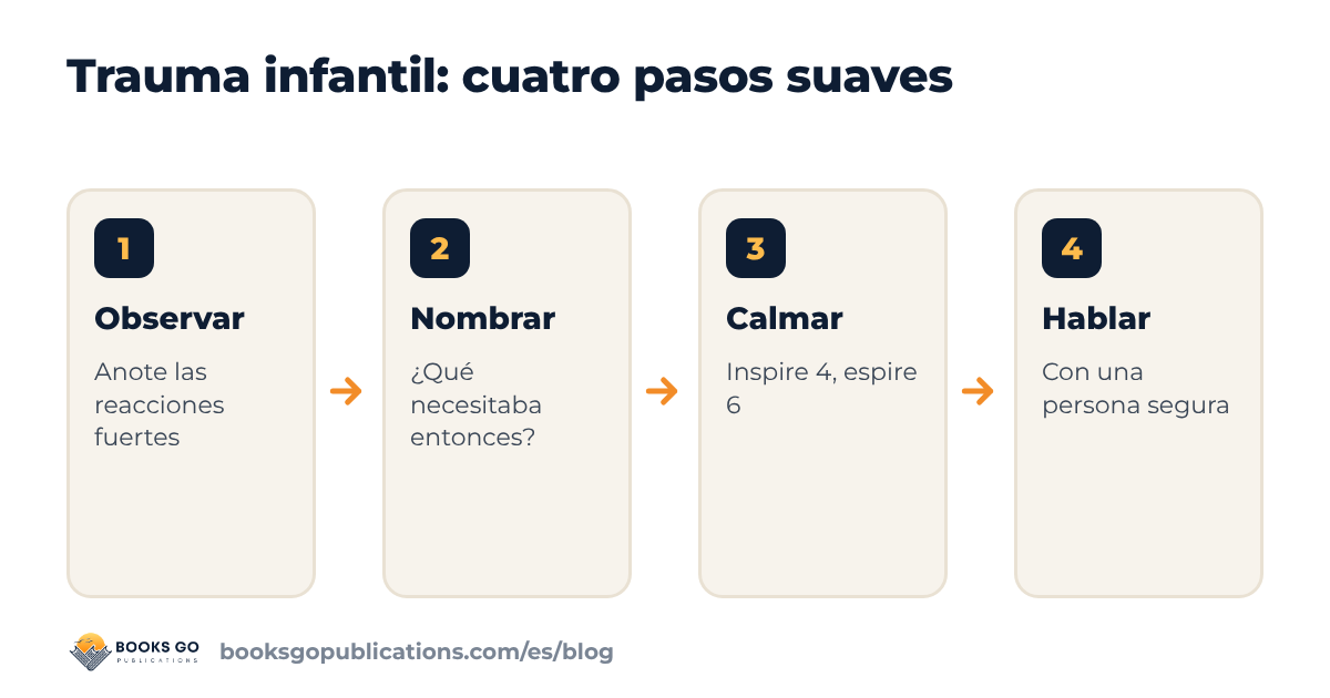 Trauma infantil: observar, nombrar, calmar y hablar, cuatro pasos suaves