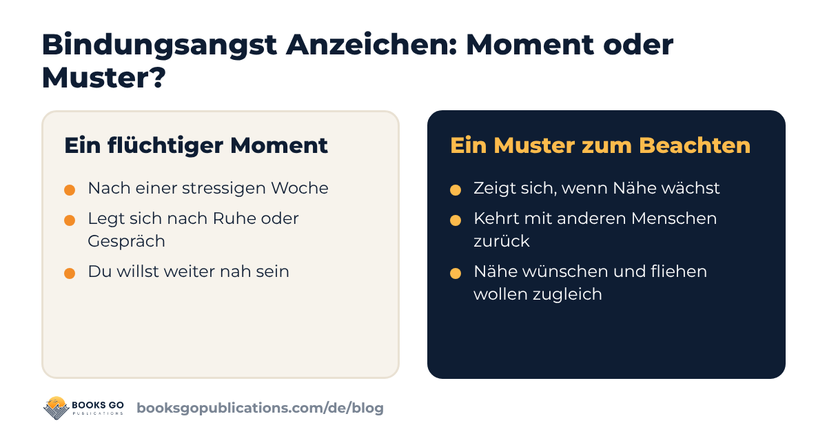 Bindungsangst Anzeichen: der Unterschied zwischen einem flüchtigen Moment und einem Muster, das sich wiederholt