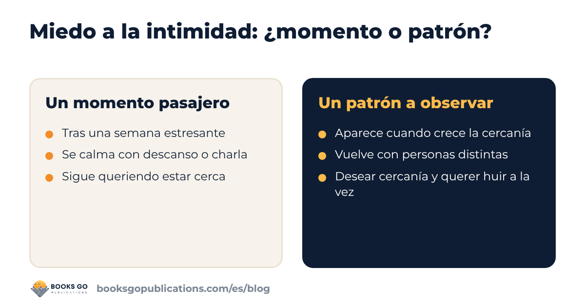 Miedo a la intimidad: la diferencia entre un momento pasajero y un patrón que se repite