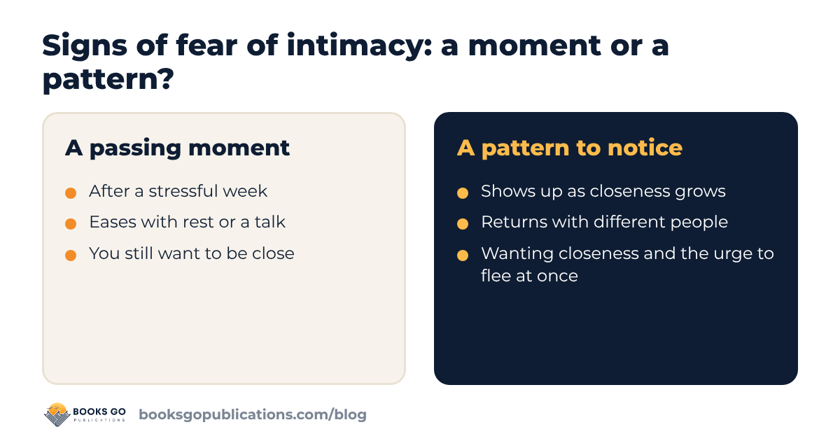 Signs of fear of intimacy: how a passing moment differs from a pattern that keeps repeating