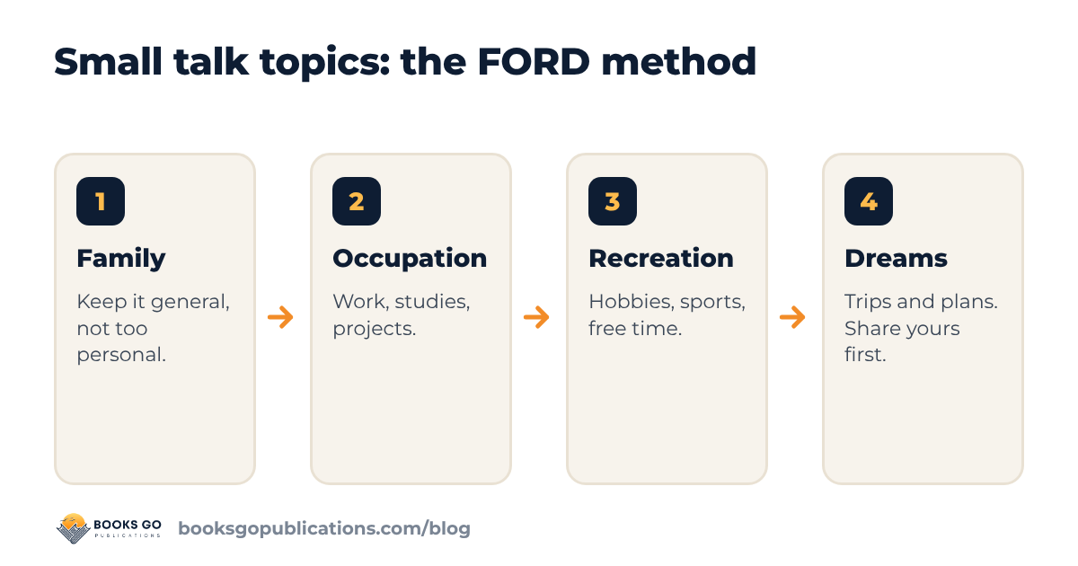 Small talk topics: the FORD method in four steps, family, occupation, recreation, dreams