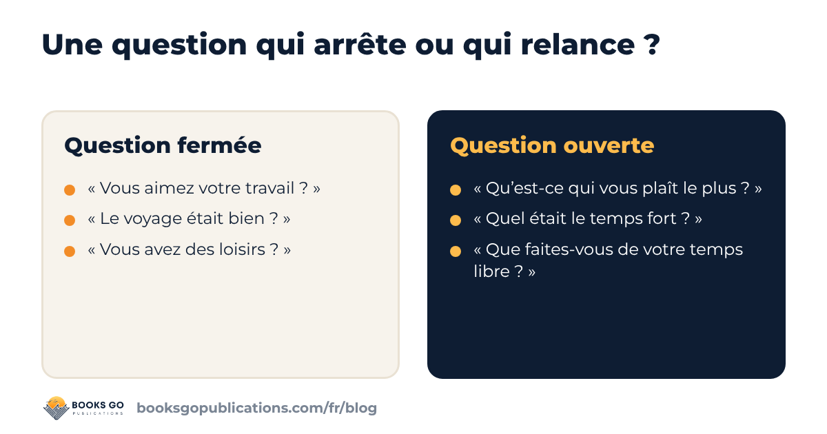 Sujets de conversation : une question fermée qui arrête l’échange ou une question ouverte qui le relance