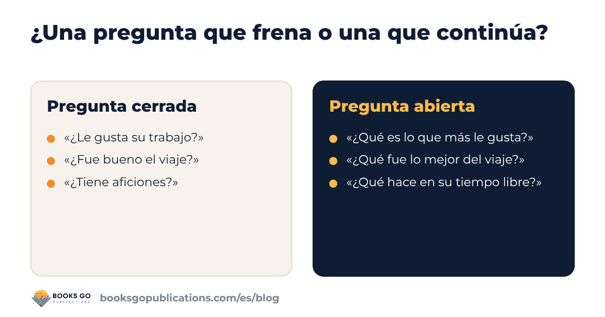 Temas de conversación: una pregunta cerrada que frena o una pregunta abierta que mantiene la charla