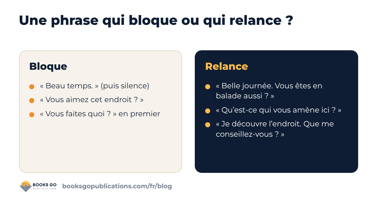 Comment engager la conversation : phrases qui bloquent ou phrases qui relancent