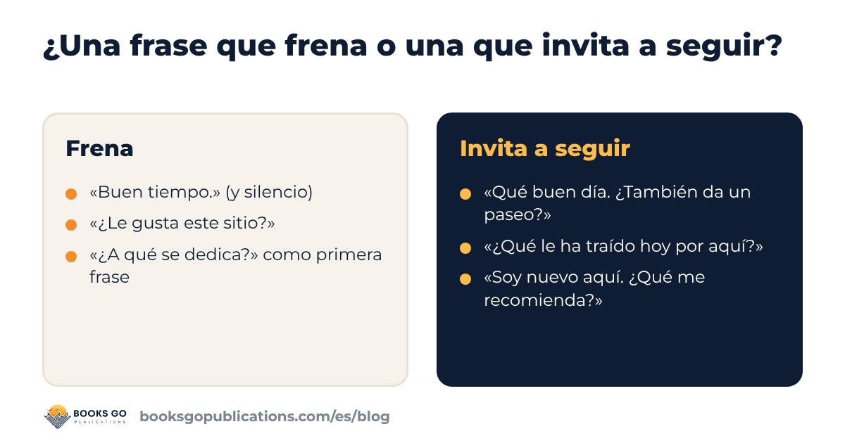 Cómo iniciar una conversación: frases de apertura que frenan y frases que invitan a seguir